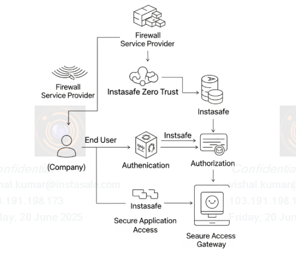 firewall_image_1